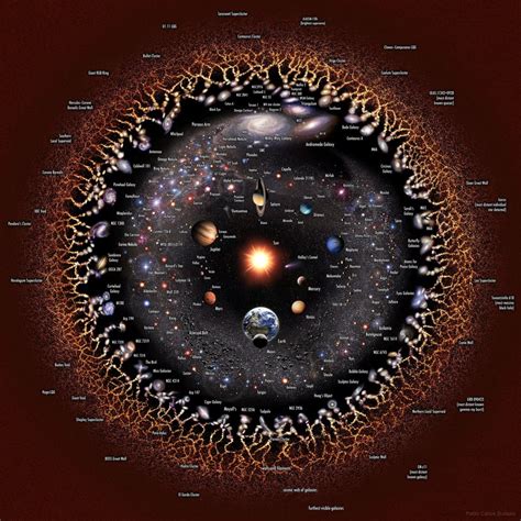 An Artist Combined Logarithmic Astronomical Maps From Princeton