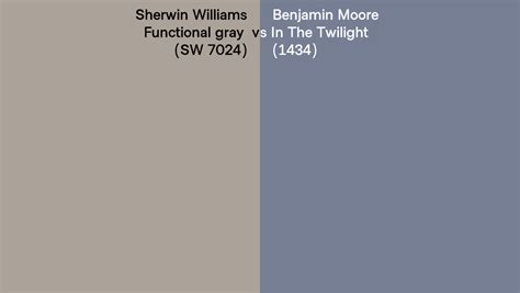 Sherwin Williams Functional Gray Sw 7024 Vs Benjamin Moore In The