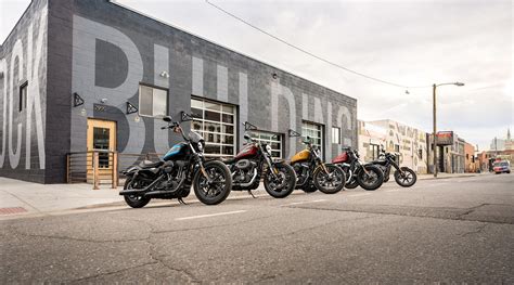 Rolling Thunder Harley Davidson Christchurch New Zealand