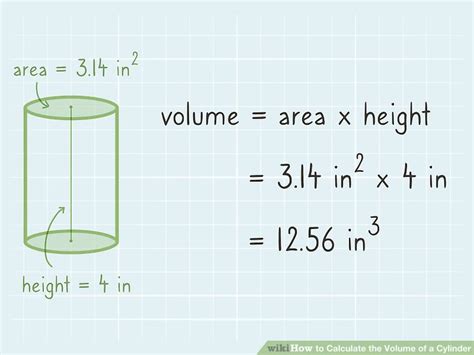 How to Calculate the Volume of a Cylinder: 4 Steps (with Pictures)