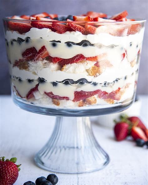 Strawberry Pudding Trifle