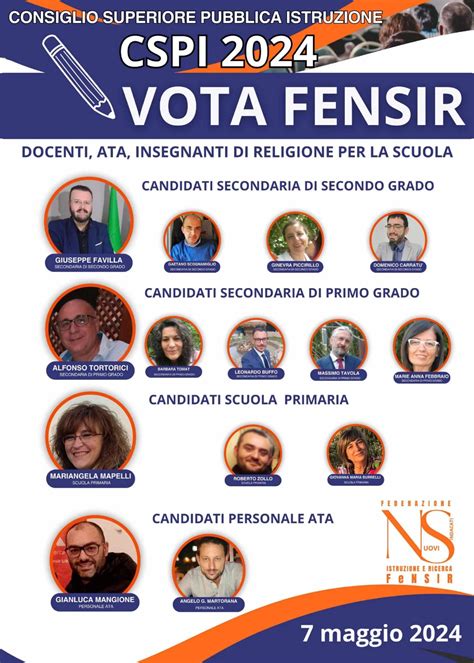 Posta Certificata Candidati Cspi E Assemblea Candidati Lista