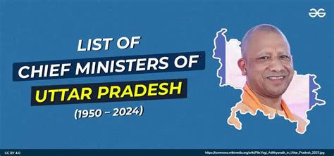 List of Chief Ministers of Uttar Pradesh (1950 - 2024): UP CM List