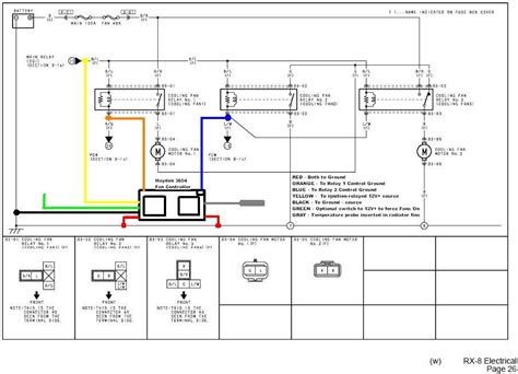 Flex A Lite Fan Controller Wiring Diagram Callanmuirne