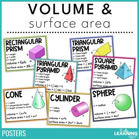 Hands-On Volume and Surface Area Activities for Upper Elementary