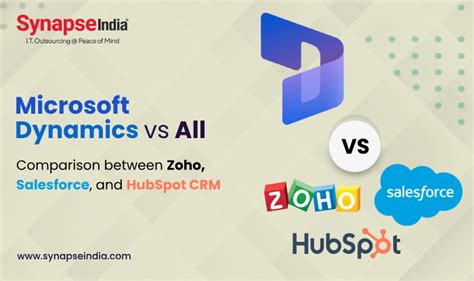 Crm Comparison Microsoft Dynamics Vs Zoho Vs Salesforce Vs Hubspot Synapseindia