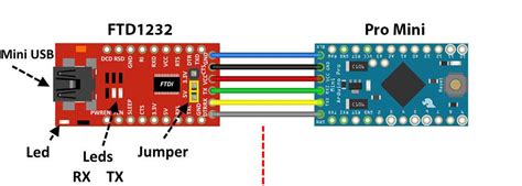 FTDI Cable Pinout, Applications And How To Use It Windows, 55% OFF