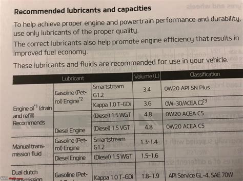 ARTICLE: Synthetic oil vs Mineral oil - Page 398 - Team-BHP