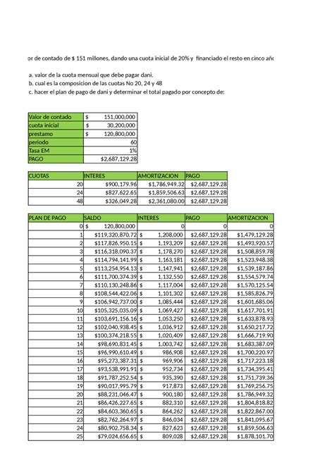 Estados Financieros Y Asientos Contables Ejemplos Ejercicios De Contabilidad Docsity