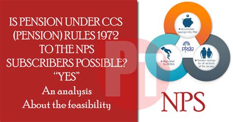 Possibilities Of Sanctioning Ccspensionrules 1972 From Nps