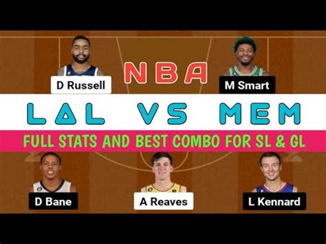 Lal Vs Mem Dream Team Lal Vs Mem Dream Pridiction Nba Nba