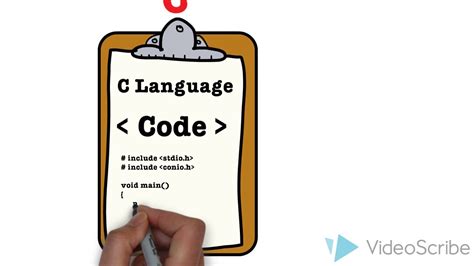 What Is C Why Do We Need C Youtube