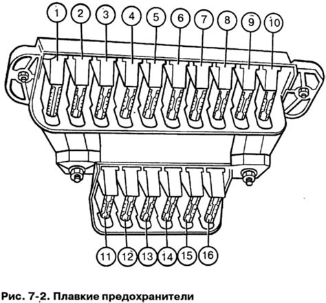 Предохранители нива 21214 инжектор и их маркировка