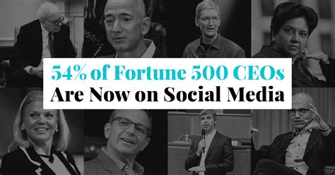 How Many Fortune 500 CEOs are on Social Media in 2019? - Influential ...