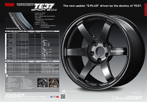 Permaisuri VOLK RACING TE37SAGA S PLUS