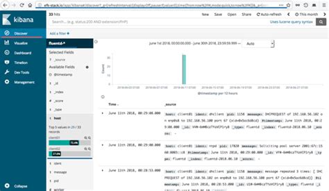 How To Install EFK Stack Elasticsearch Fluentd And Kibana On Ubuntu