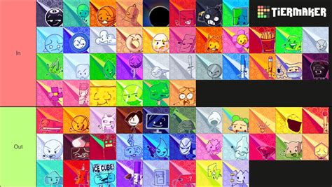 Bfdi Bfdia Bfb Tpot Tier List Community Rankings Tiermaker