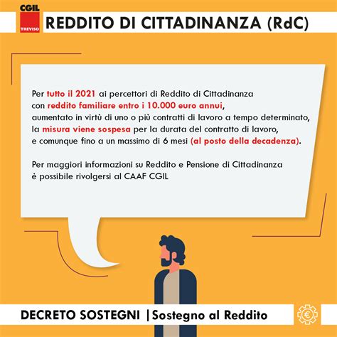 Decreto Sostegni Sintesi Delle Misure Di Sostegno Al Reddito Camera