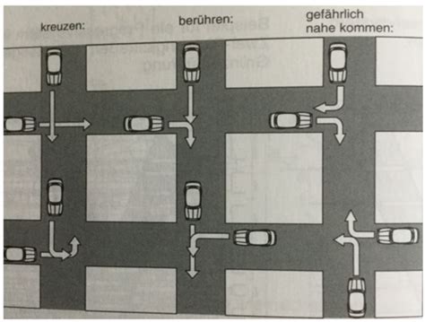 Stvo Vorfahrt Flashcards Quizlet