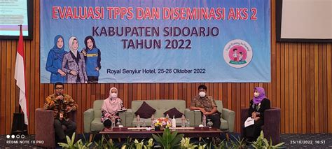 Dorong Penguatan Komitmen TPPS Pemkab Sidoarjo Evaluasi Program