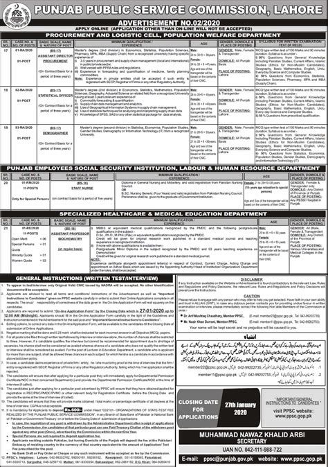 PPSC Jobs Advertisement No 02 2020 Apply Online Latest Filectory