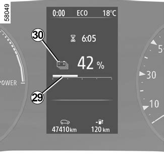 E Guide Renault Kangoo E Displays Und Anzeigeinstrumente