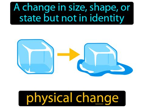 Physical Change Definition And Image Flippy Flashcards