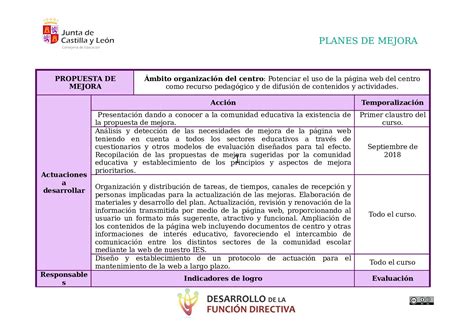 Calaméo Plantilla Tarea Planes De Mejora