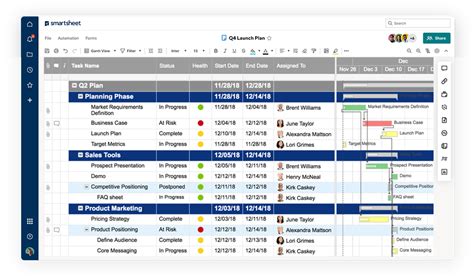 Project Launch Plan Template In Smartsheet Smartsheet