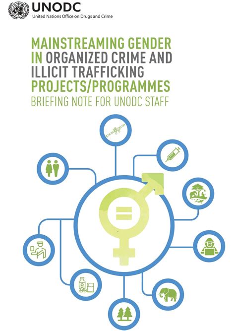 Gender And Organised Crime And Illicit Trafficking