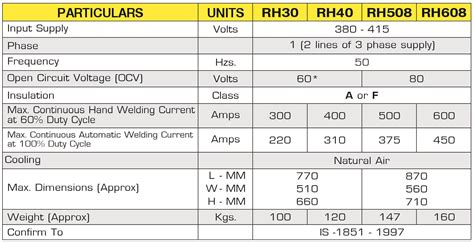 Regulator Type Heavy Duty Arc Welding Vulcan