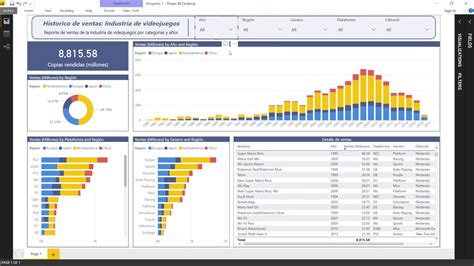 Reporte De Ventas Con Power Bi Youtube