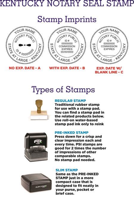 Notary Stamp Seals Kentucky