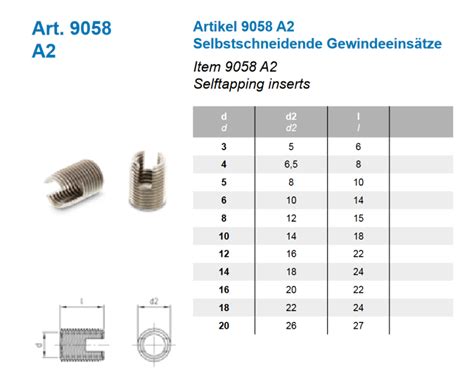 Gewindeeins Tze Selbstschneidend Edelstahl A Kauf Schrauben De