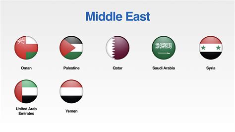 Free Set of Middle East Flags Icons for your Presentations - PresoMakeover