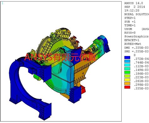 Ansys 结构力学，maxwell电磁场 咨询服务仿真分析付费答疑其他服务仿真秀