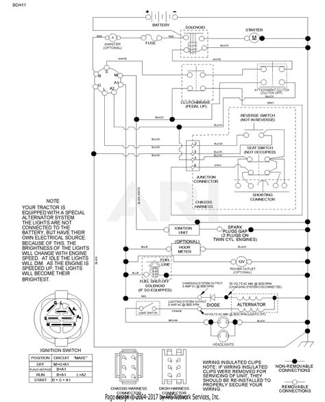 Poulan Wiring Schematics