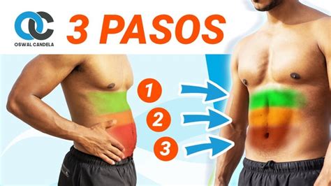 10 Estrategias Efectivas Para Reducir La Grasa Del Abdomen Y Lucir Un