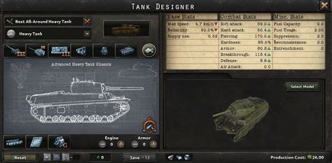 Best Tank Designs in Hearts of Iron IV - EIP Gaming