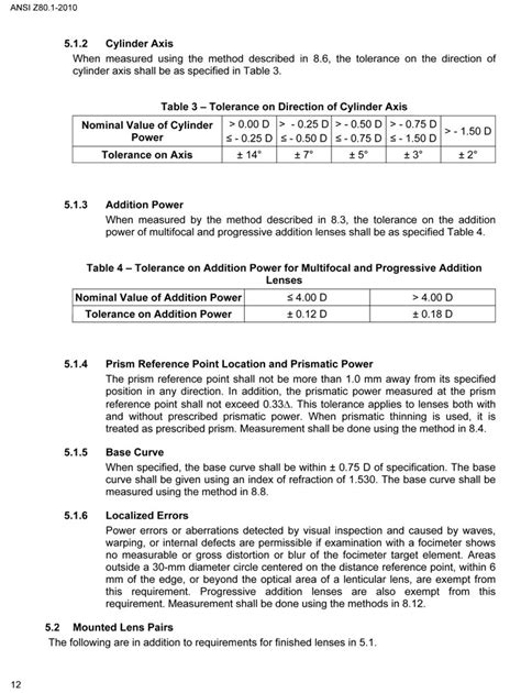 Ophthalmic Lenses Ansi Standards Z80 1 2010 Prescription Ophthalmic Lens Tolerance Recommendations