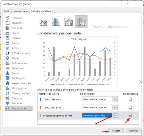 Gráfico Con Dos Ejes En Excel Ninja Del Excel