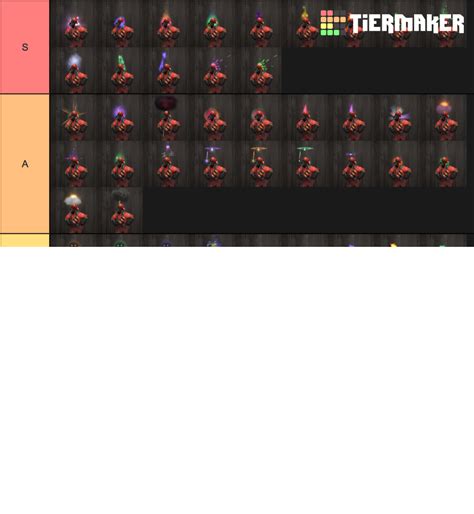 Tf Unusual Effects Tier List Community Rankings Tiermaker