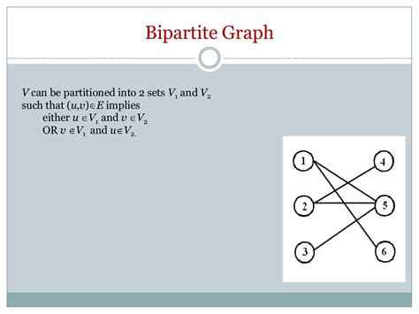 Introduction to Graph Theory