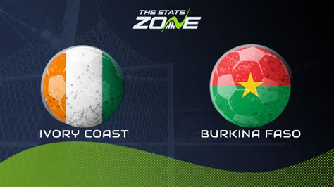 International Friendly Ivory Coast Vs Burkina Faso Preview