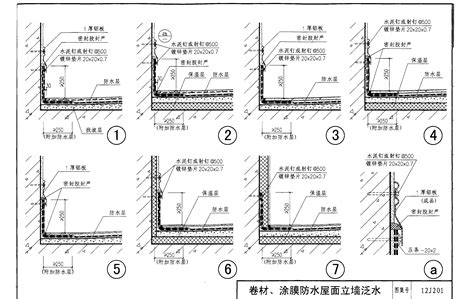 12j201平屋面建筑构造图集word文档在线阅读与下载无忧文档