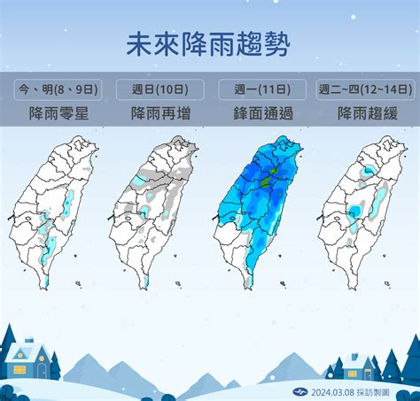 極冷空氣最強時刻來了！急凍8度挑戰寒流 下周一雨更大 Ettoday生活新聞 Ettoday新聞雲