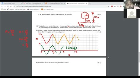 Sinusoidal Graph Sketching And Intro To Logarithm Youtube