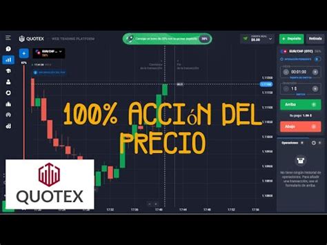 Quotex Clase De Accion Del Precio Youtube