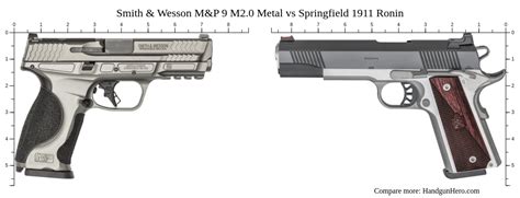 Smith Wesson M P M Metal Vs Springfield Ronin Size