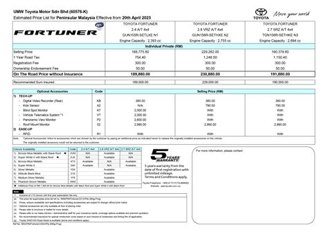 Toyota Fortuner Malaysia Price List April Paul Tan S